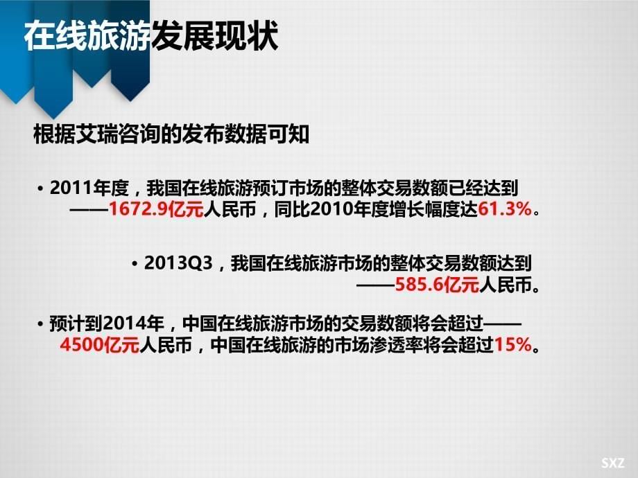 【精编】电商案例分析_第5页