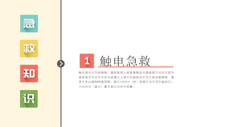 常用急救知识ppt课件.ppt_第3页