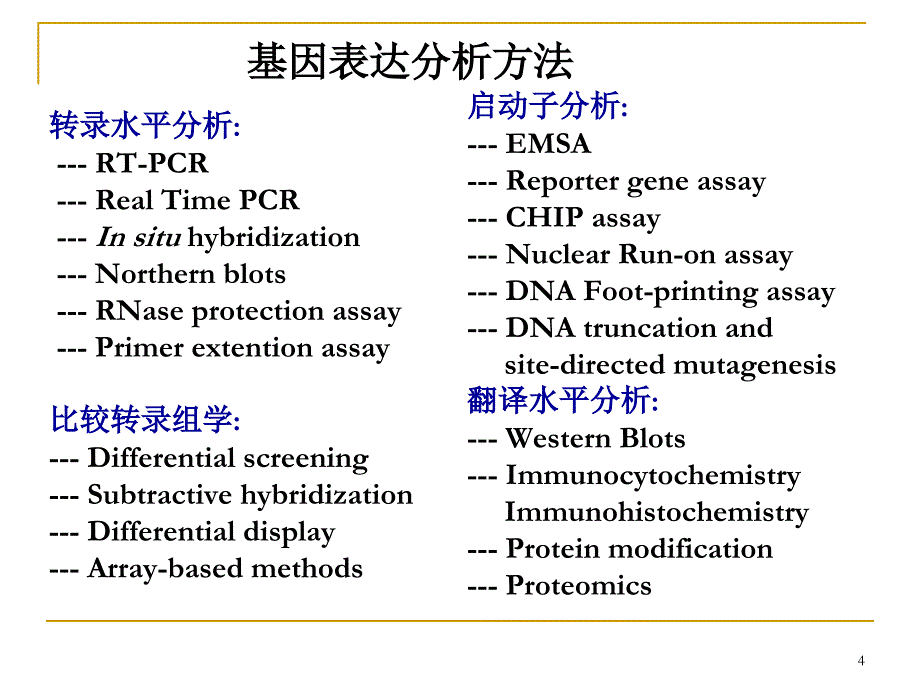 信号转导研究方法ppt课件.ppt_第4页