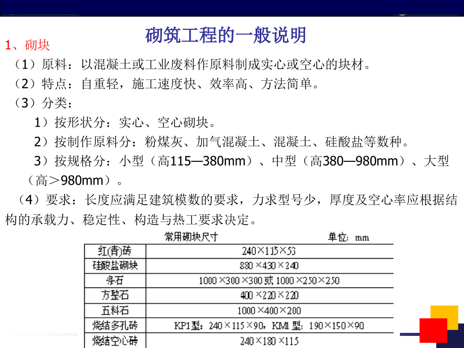 【精编】工程估价-砌筑工程培训课件_第2页