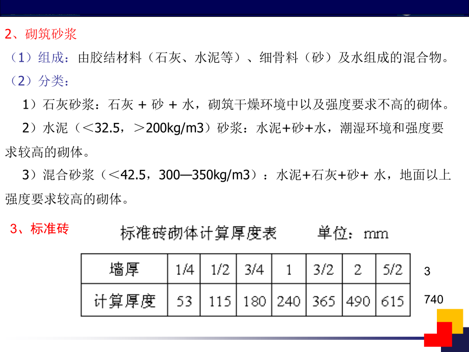 【精编】工程估价-砌筑工程培训课件_第4页