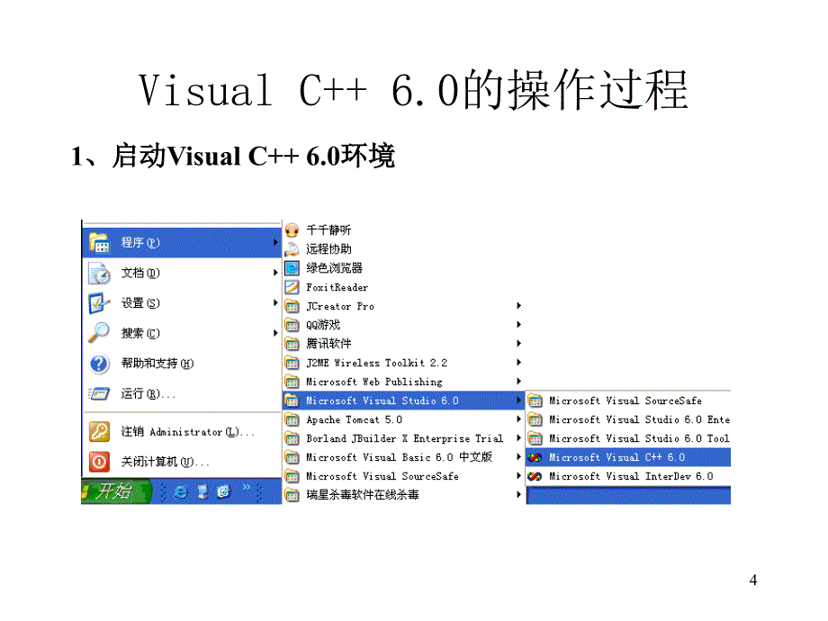 C语言上机步骤ppt课件.ppt_第4页