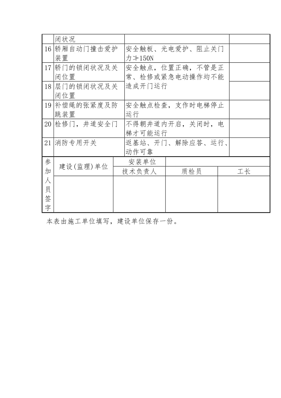 质量验收记录表格汇编39_第2页