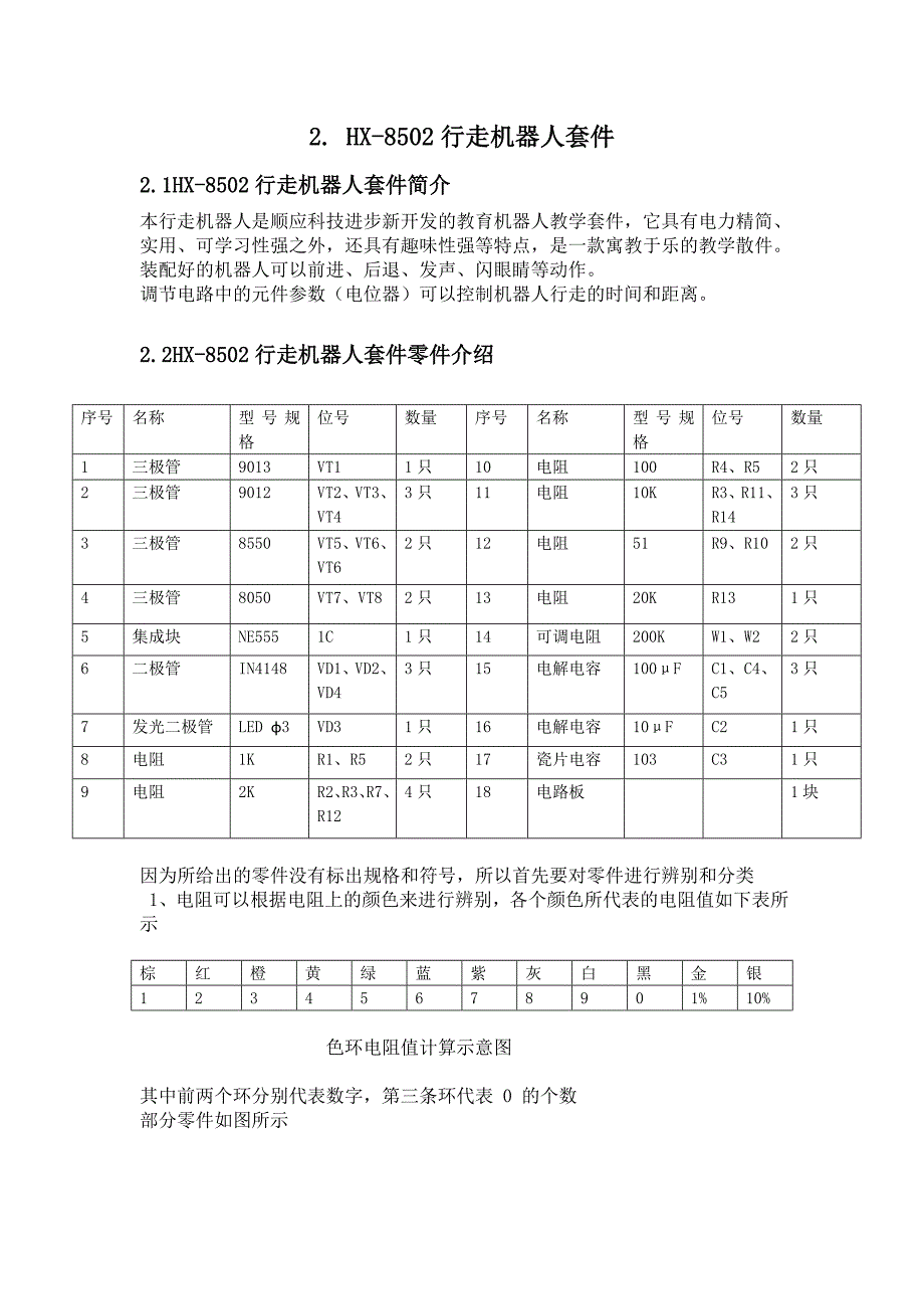 【精编】基础工业工程课程设计教材_第4页