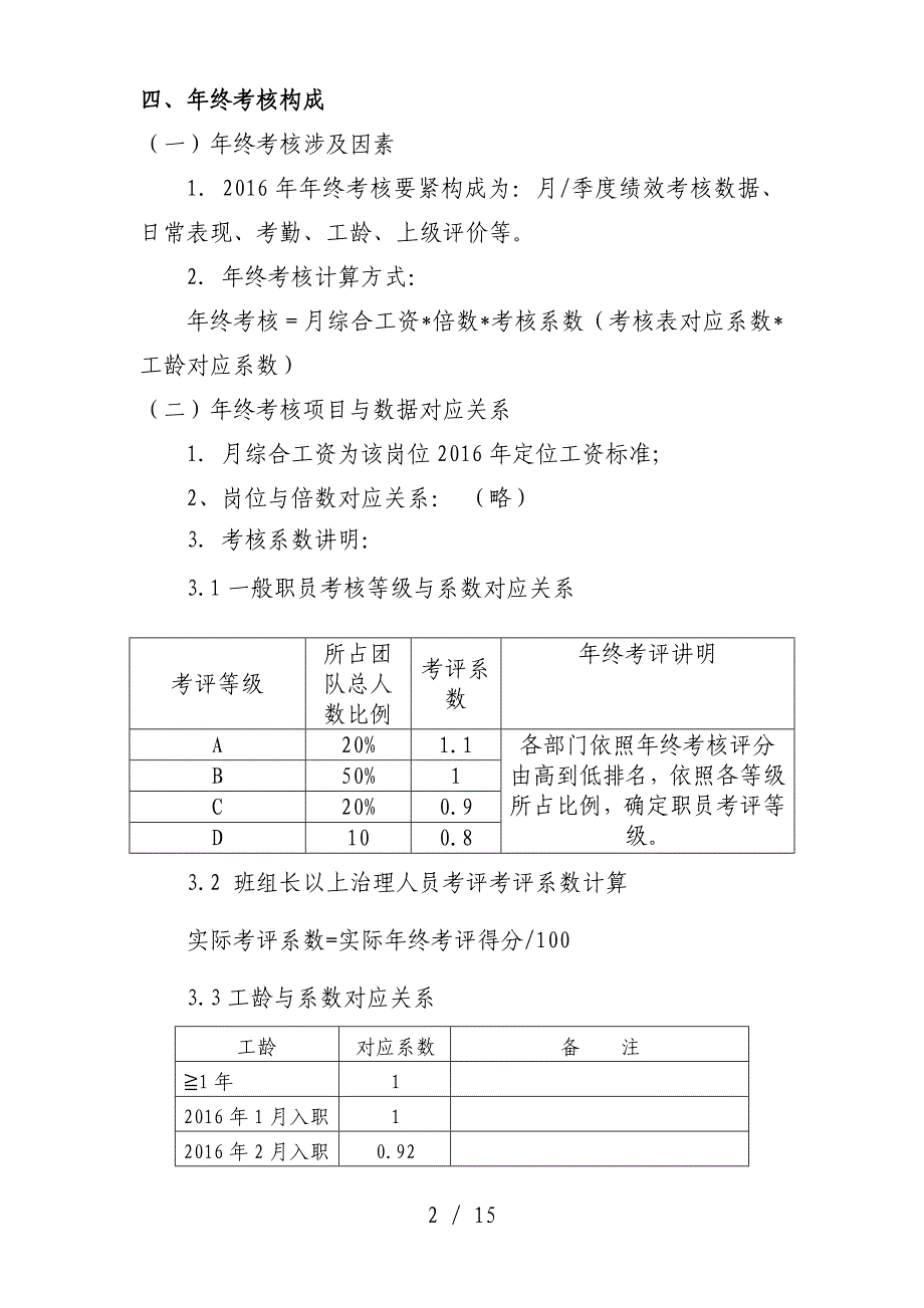 公司年终考核实施预案文件_第2页