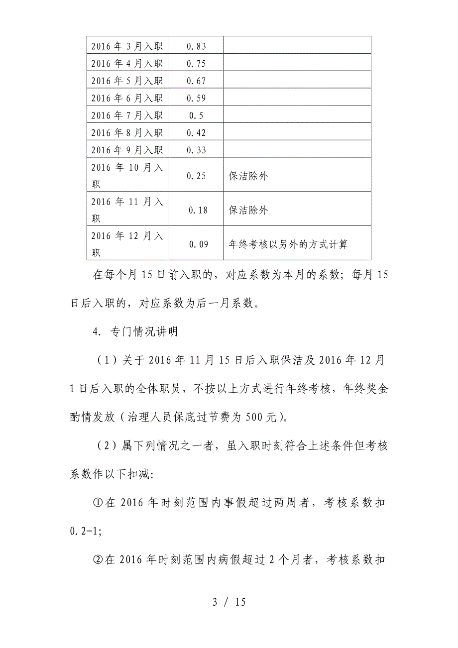 公司年终考核实施预案文件_第3页