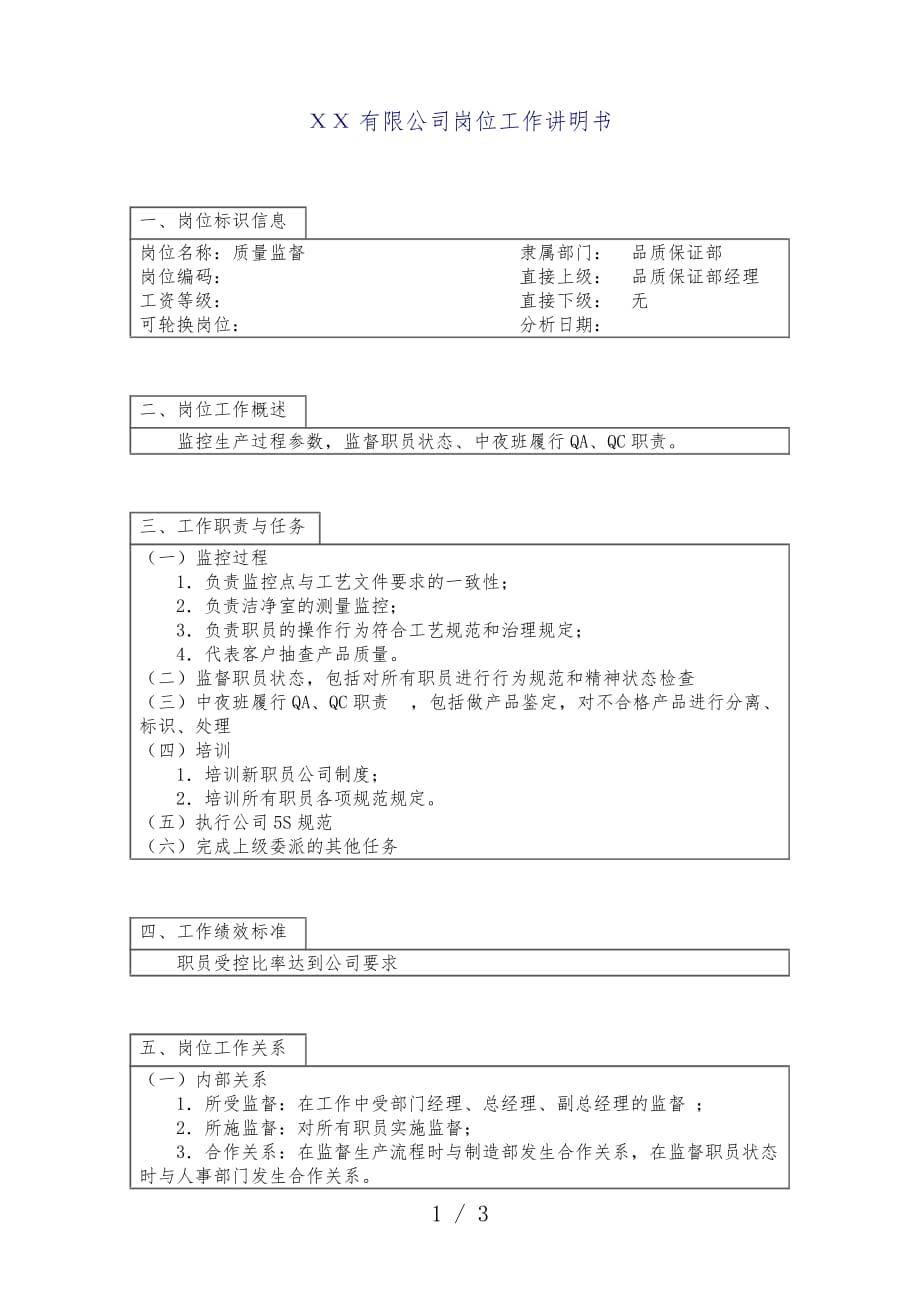 公司职务分析范本55_第1页