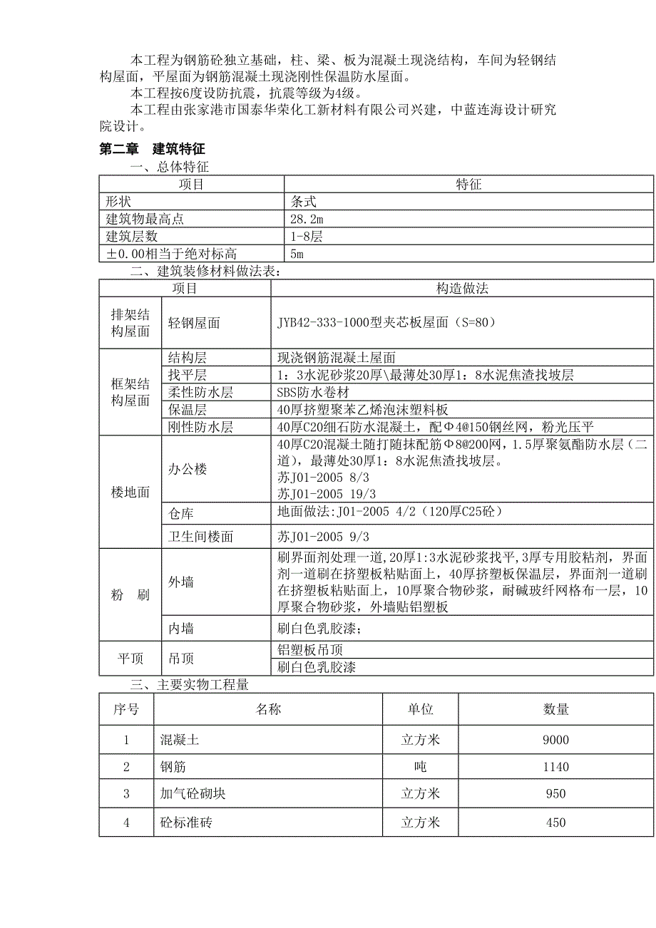 【精编】锂离子电池电解液产品项目施工组织设计_第3页