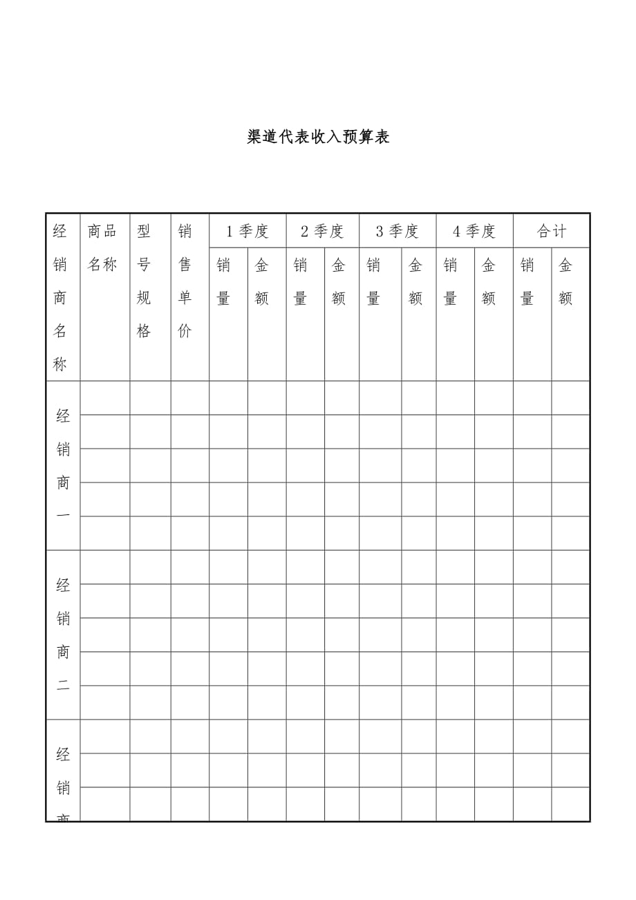 公司渠道代表收入预算表_第1页