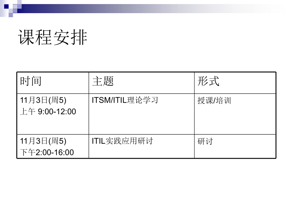 【精编】ITIL培训及应用研讨教材_第2页