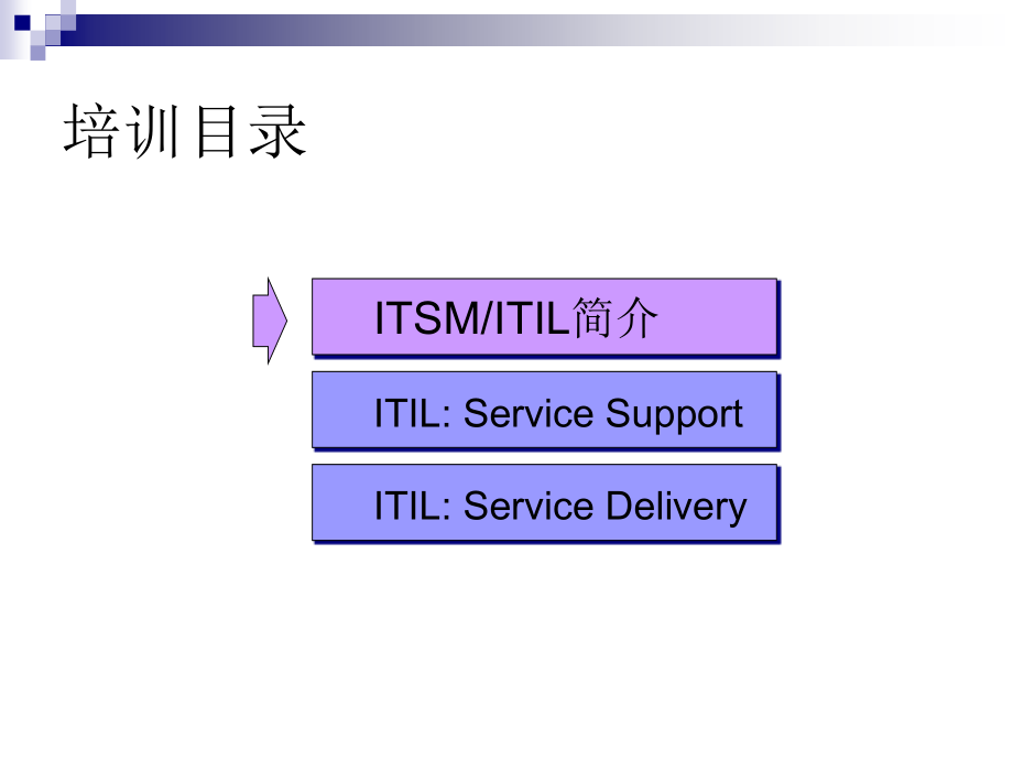 【精编】ITIL培训及应用研讨教材_第3页