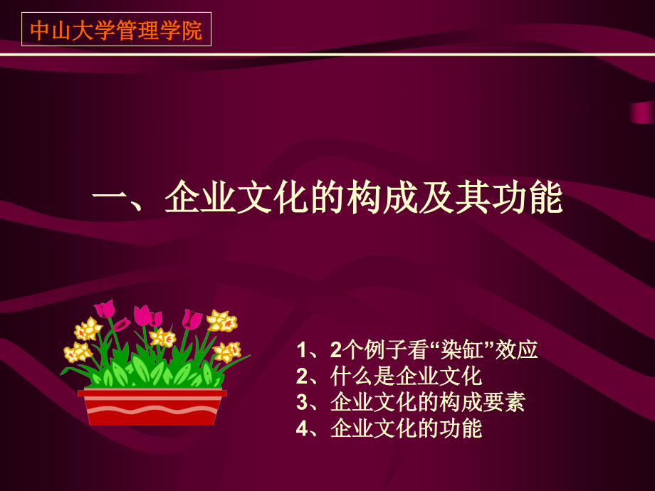 【精编】多变环境下的企业文化建设培训教材_第3页