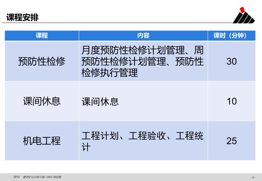 【精编】综合智能一体化机电管理系统培训课件_第4页