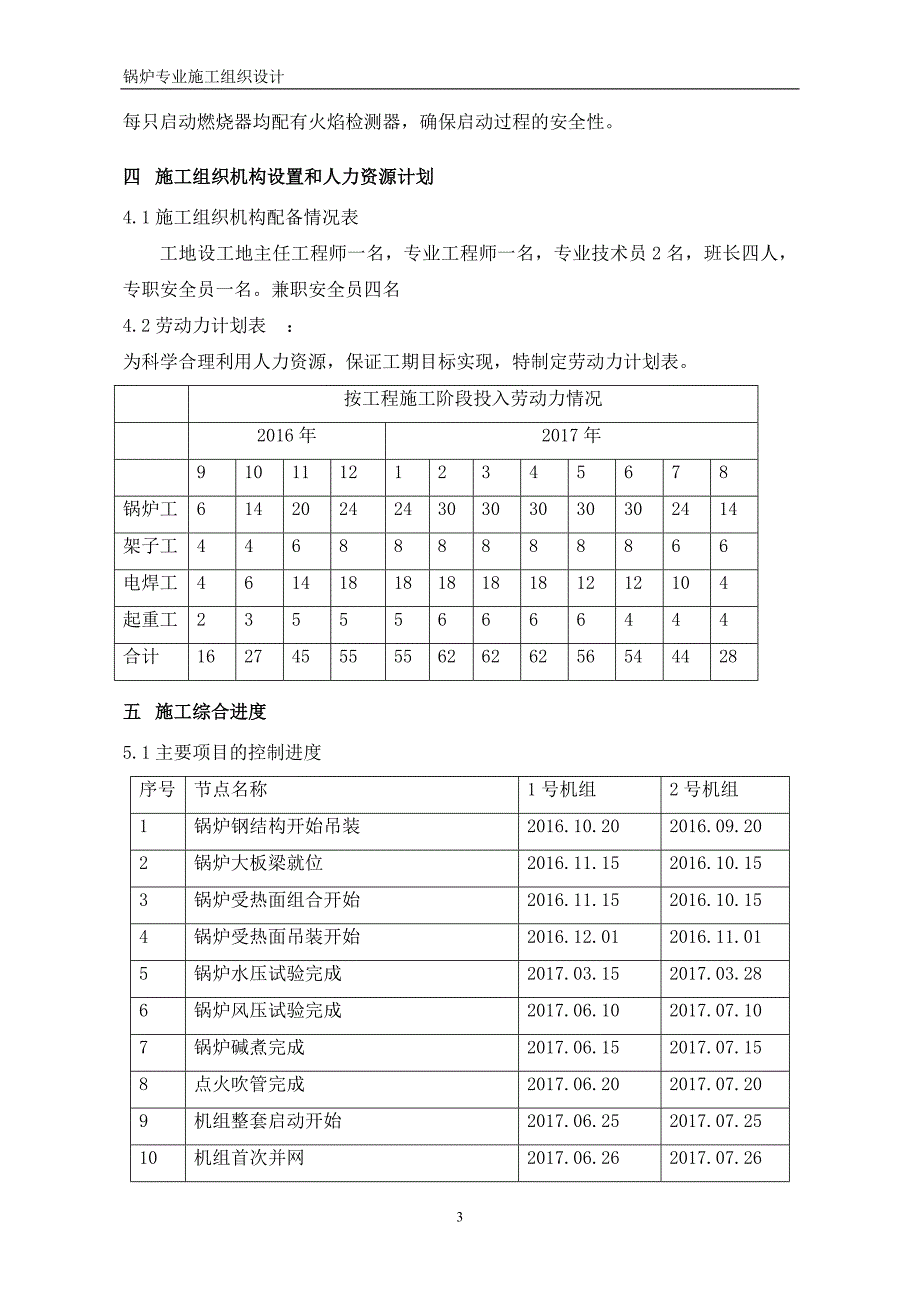 【精编】锅炉专业施工组织设计方案_第4页