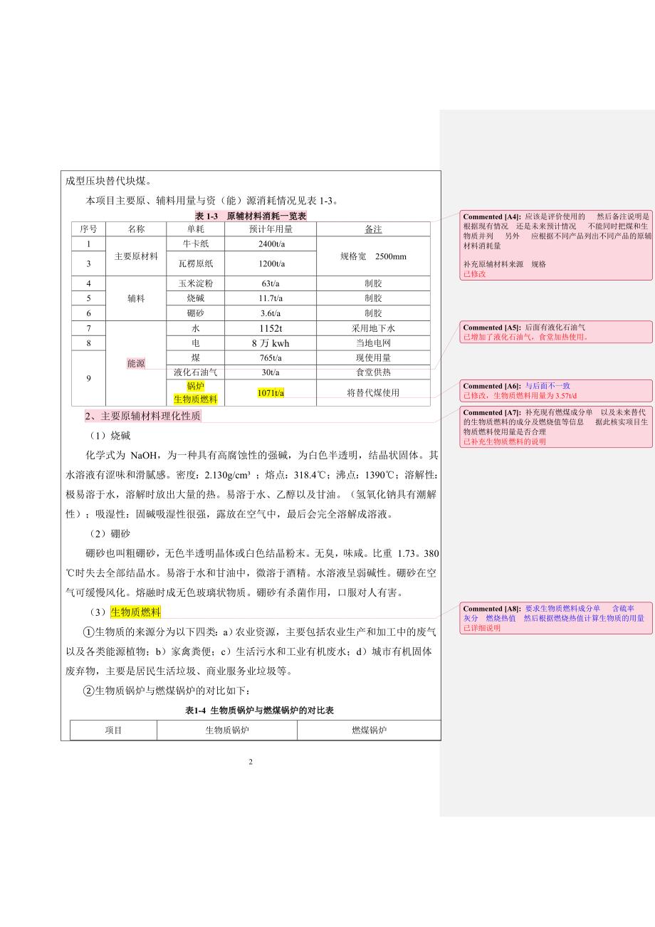 【精编】包装有限公司年产500万m2瓦楞纸建设项目培训资料_第4页