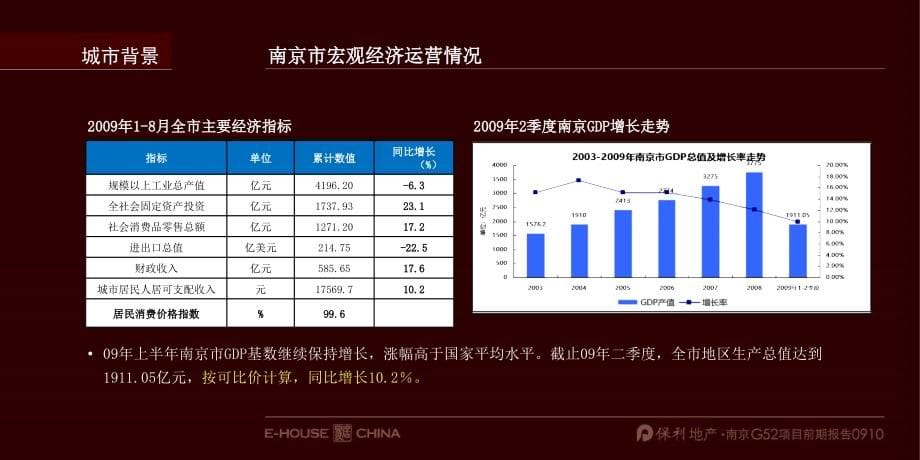 【精编】某地块前期策略报告_第5页