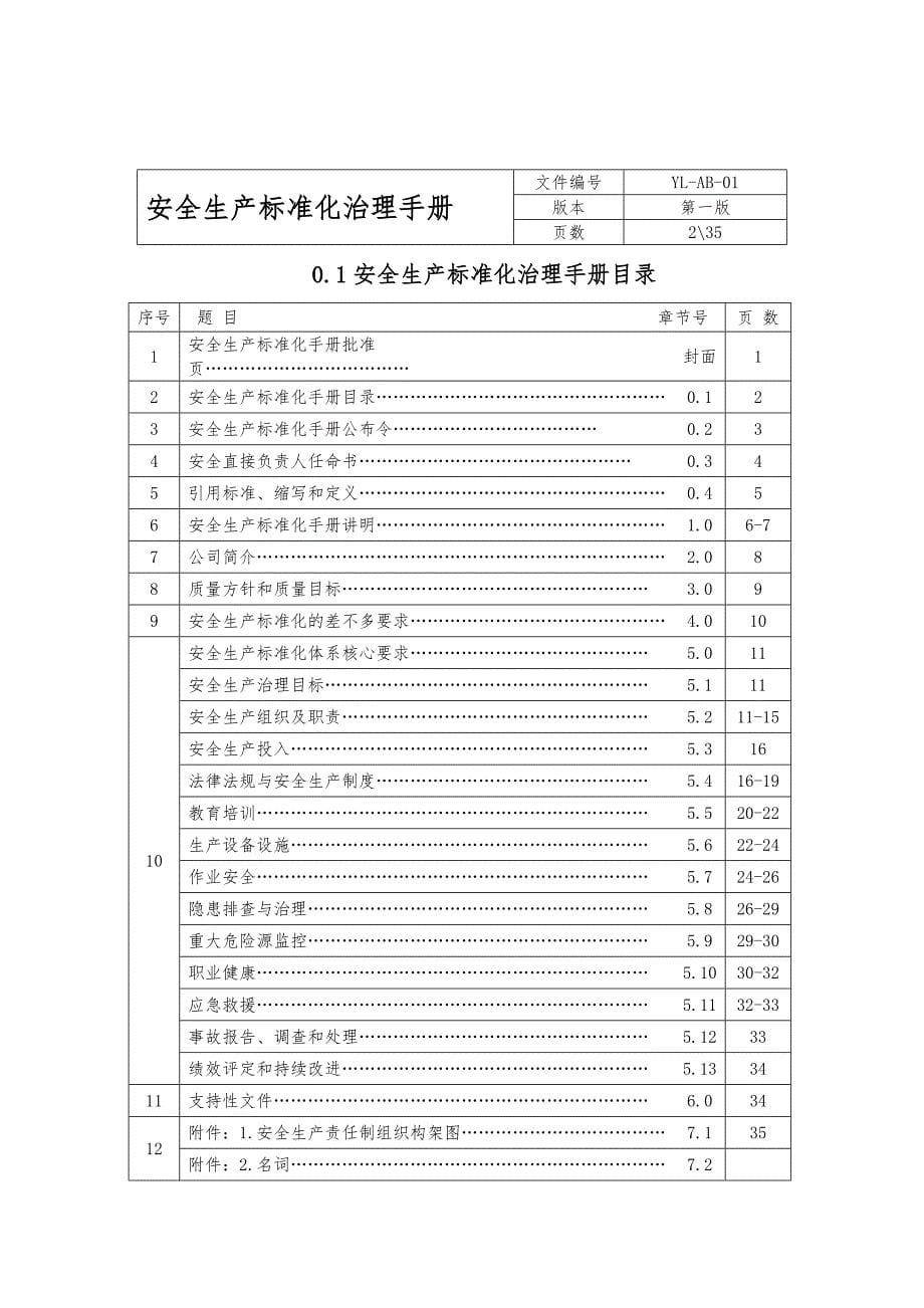 公司安全标准化管理办法_第5页