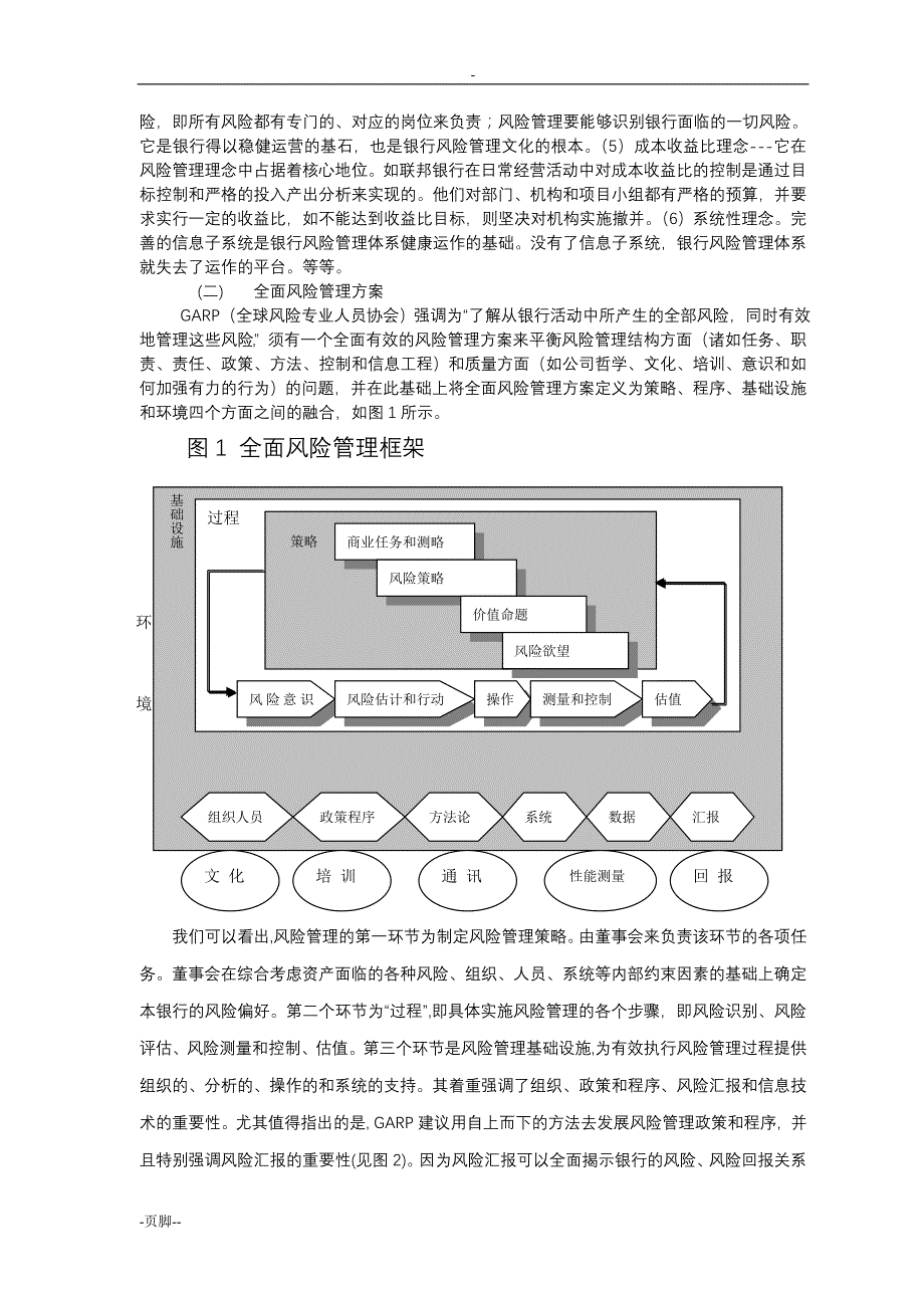 信贷资产风险管理与研究_第2页