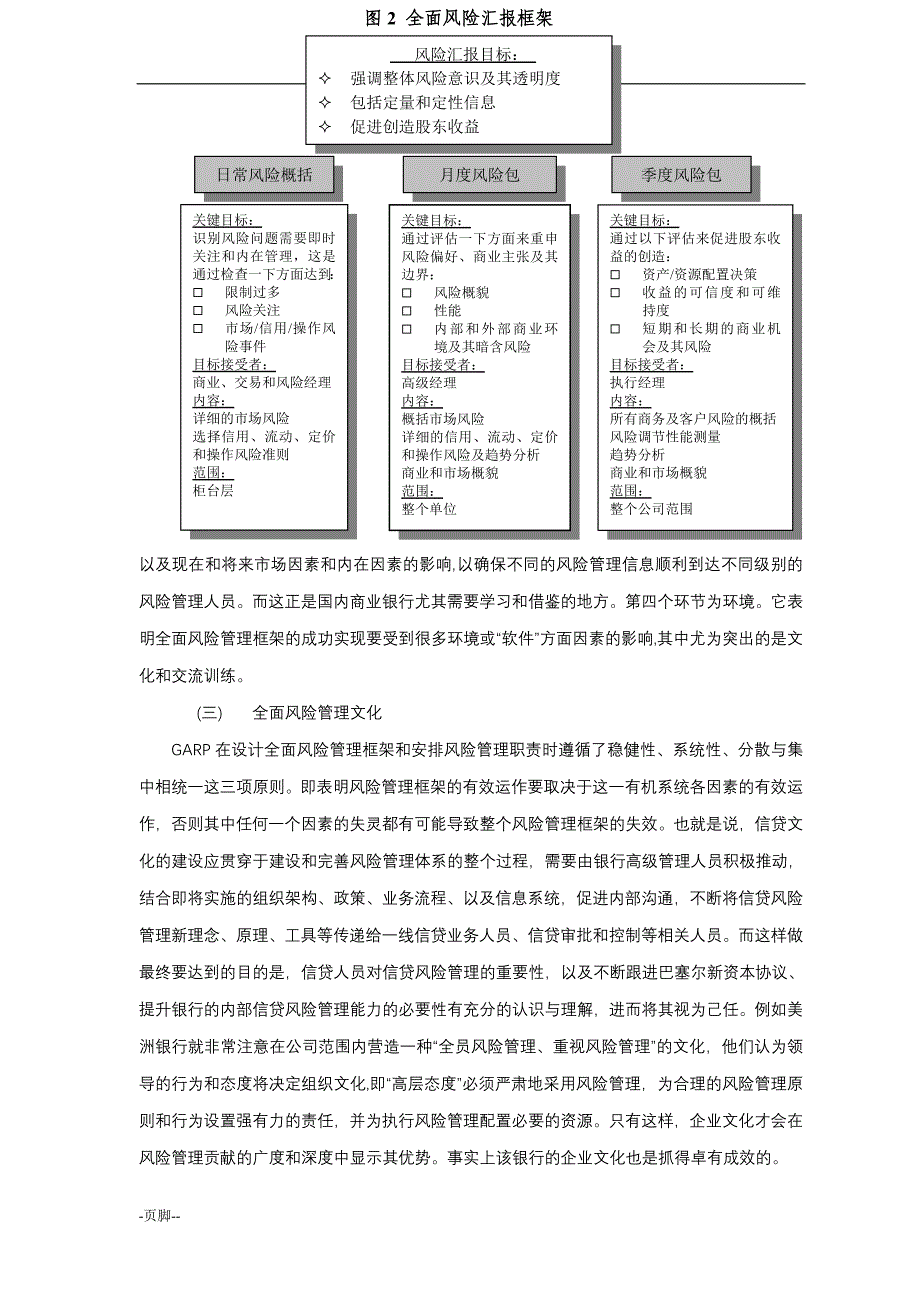 信贷资产风险管理与研究_第3页