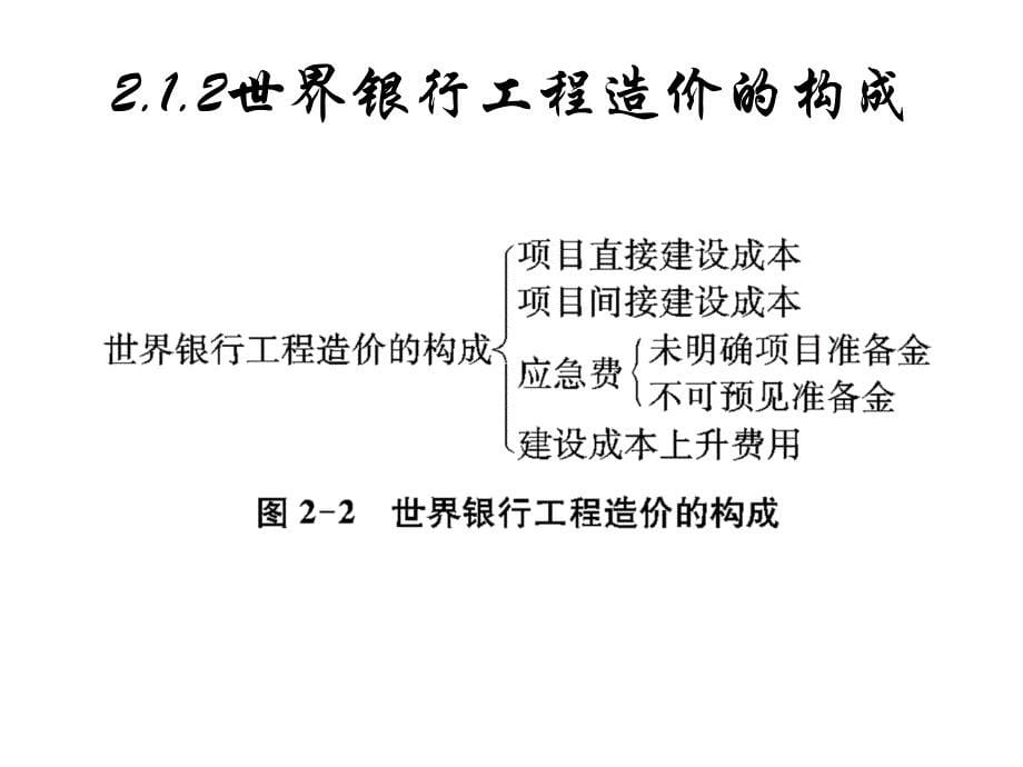 【精编】建筑工程造价的组成培训课件_第5页