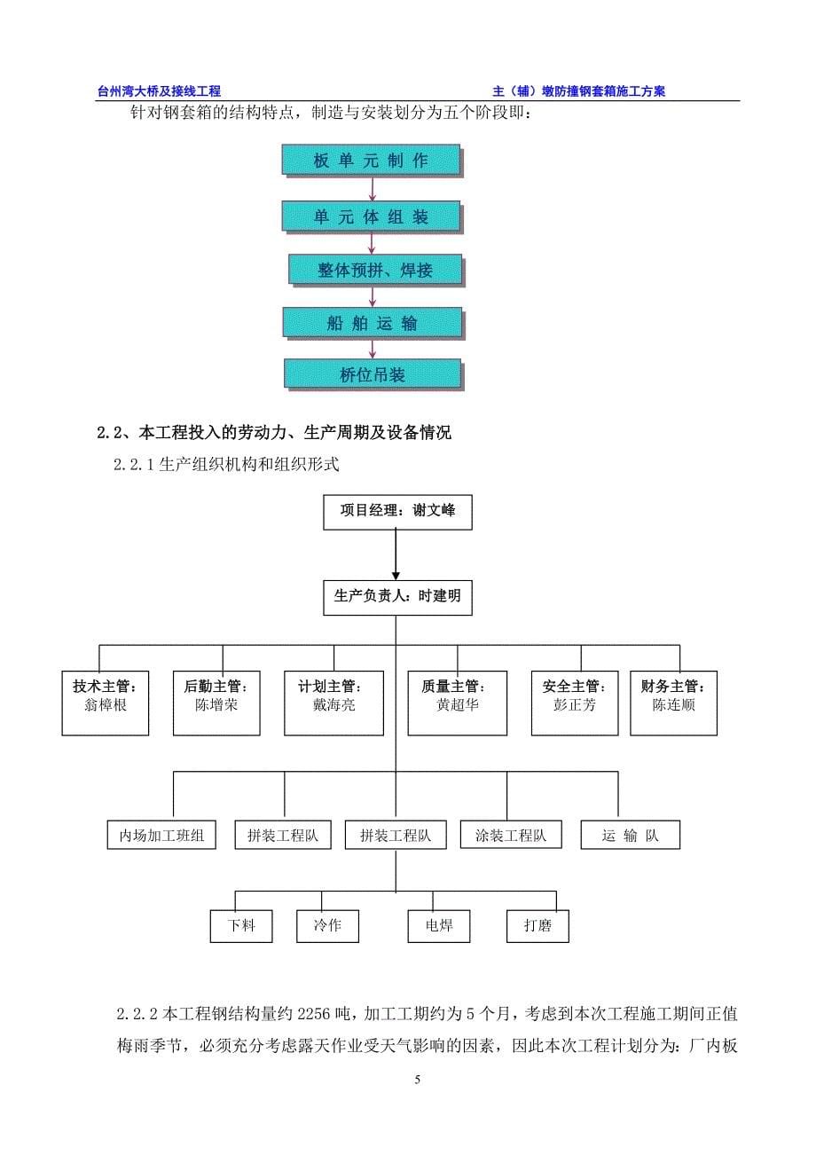 【精编】大桥钢套箱投施工方案培训资料_第5页