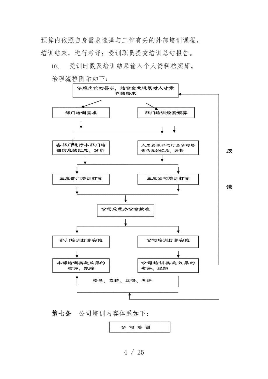 公司员工培训管理办法文件_第5页