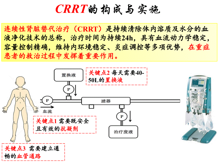 CRRT的置换液与枸橼酸抗凝ppt课件.ppt_第2页