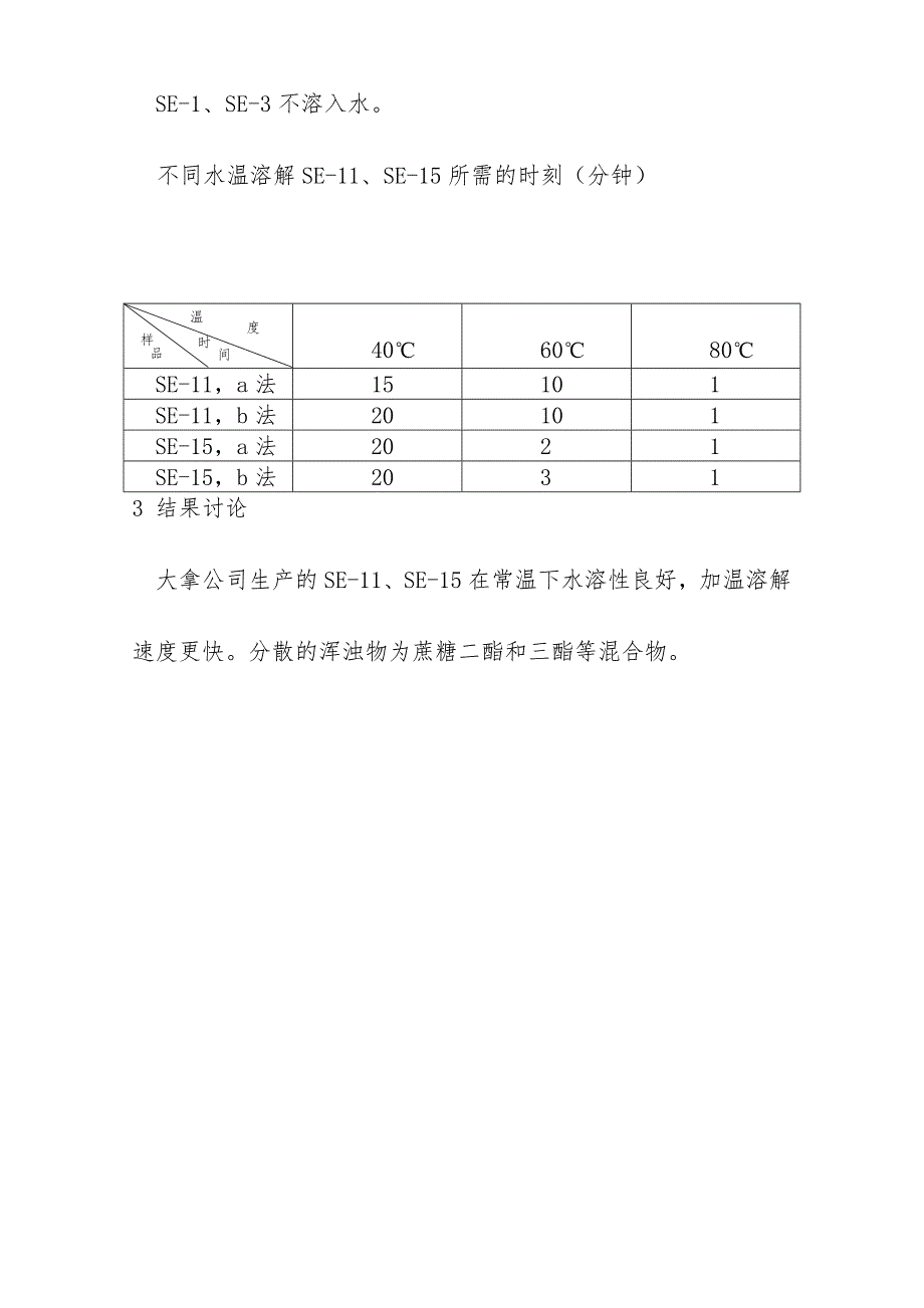 蔗糖酯的性能及应用试验_第3页