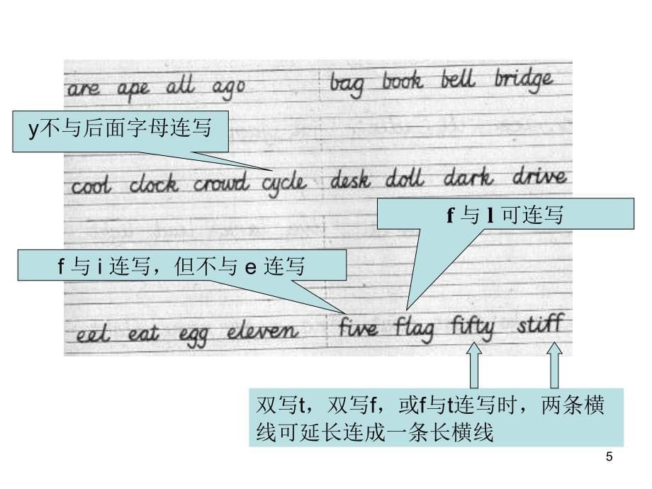 英文连笔书写示范ppt课件.ppt_第5页