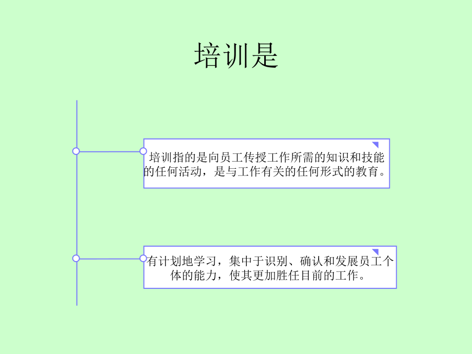 【精编】企业为什么要培训员工_第4页