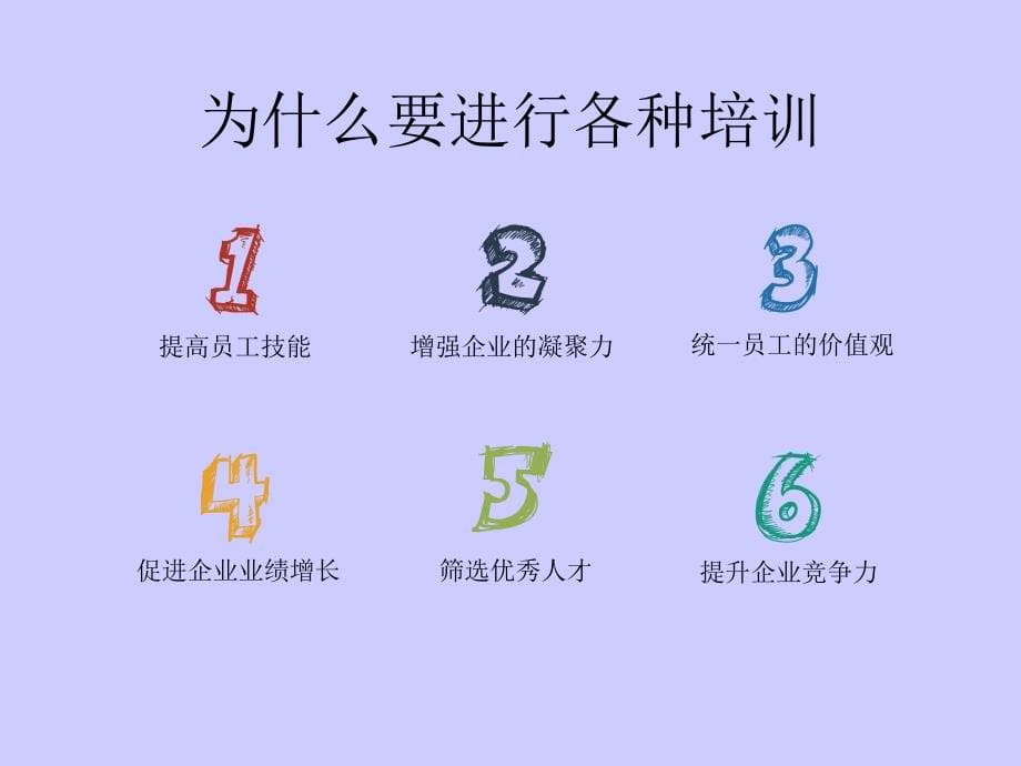 【精编】企业为什么要培训员工_第5页