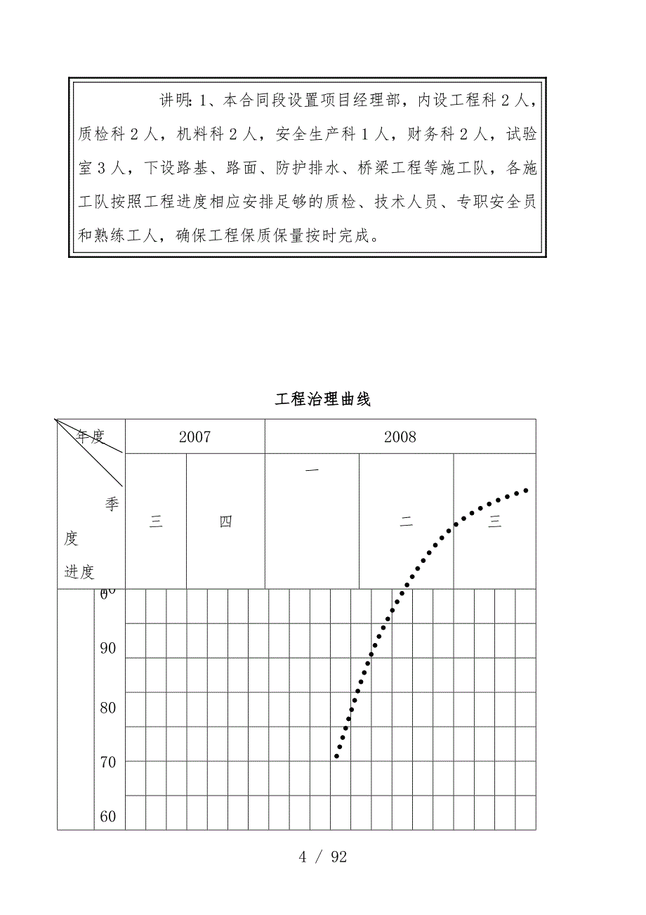 公路建设工程施工组织设计文件_第4页