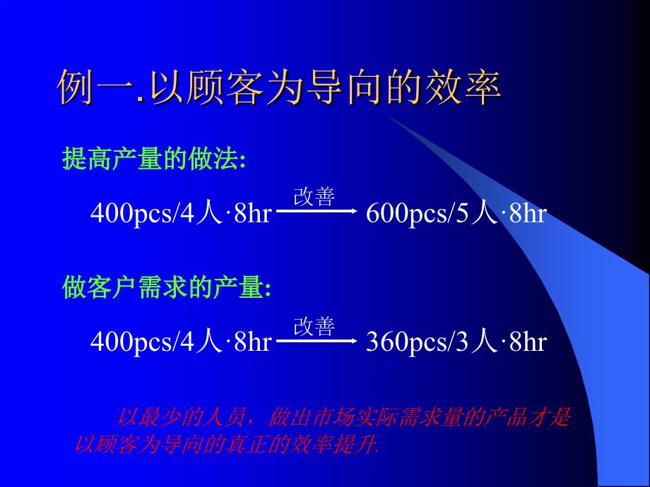 【精编】管理基础-一个流生产方式_第4页