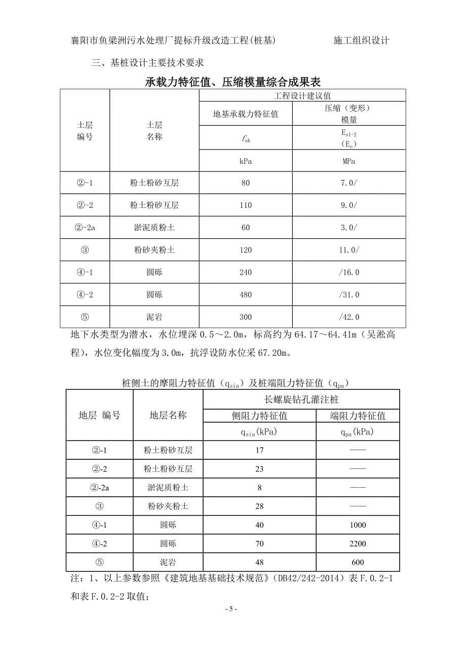 【精编】污水处理厂提标升级改造工程桩基施工组织设计概述_第5页