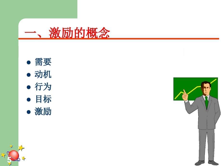 【精编】个体行为激励课件_第5页