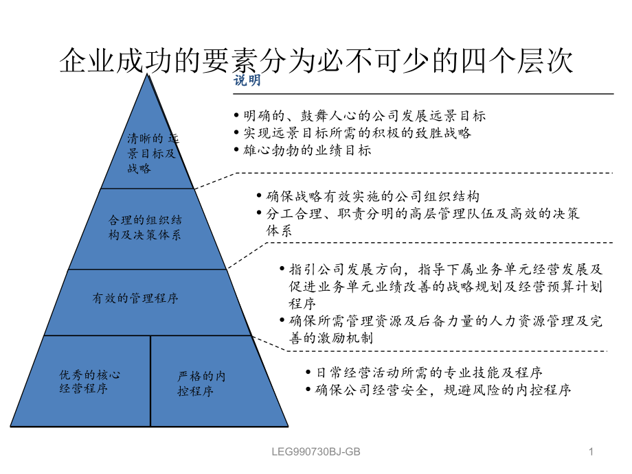 【精编】公司财务管理培训课程_第2页