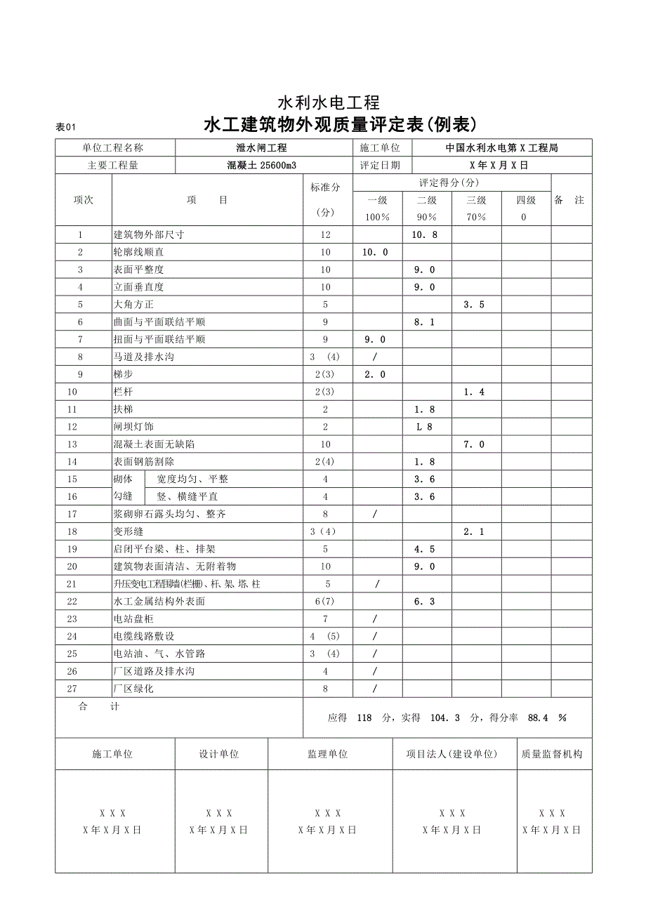 【精编】工程项目施工质量评定表_第3页