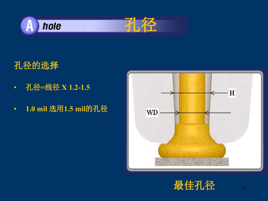 LED焊线机如何选择瓷嘴金线ppt课件.ppt_第3页