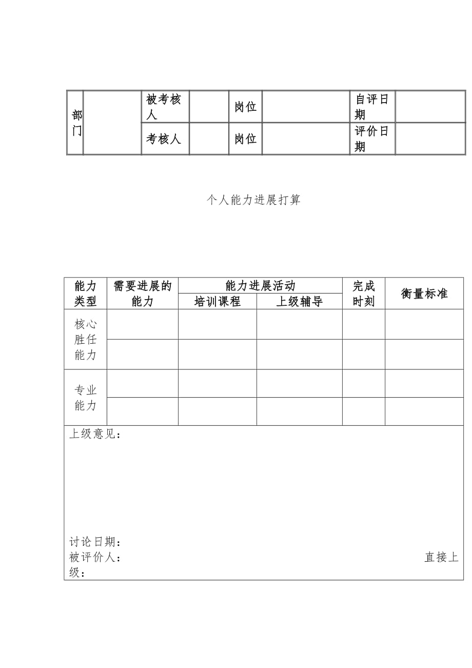 公司个人能力发展计划分析表_第1页