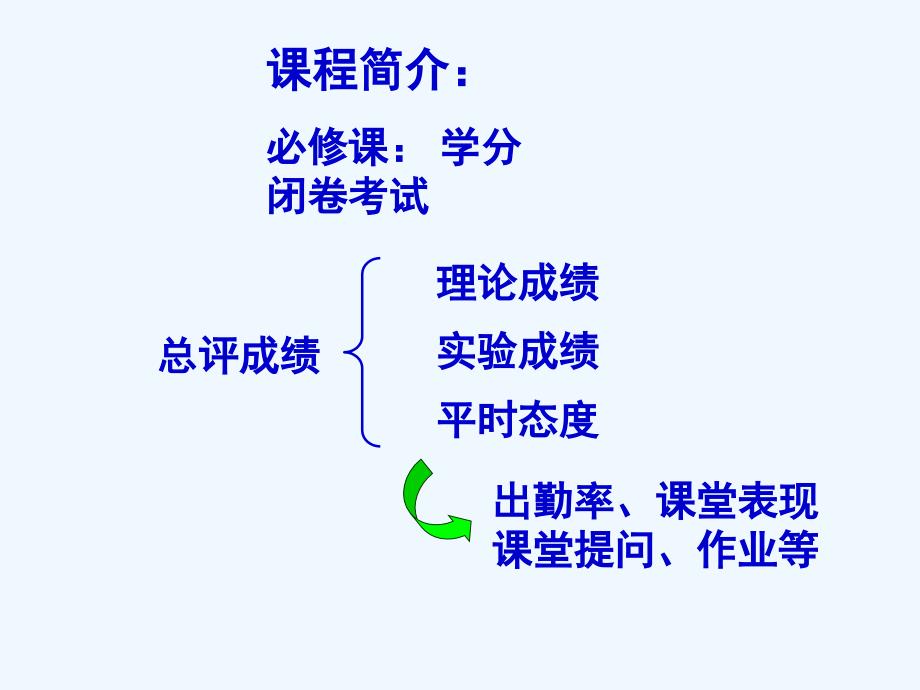 解剖学绪论临床专业_第2页