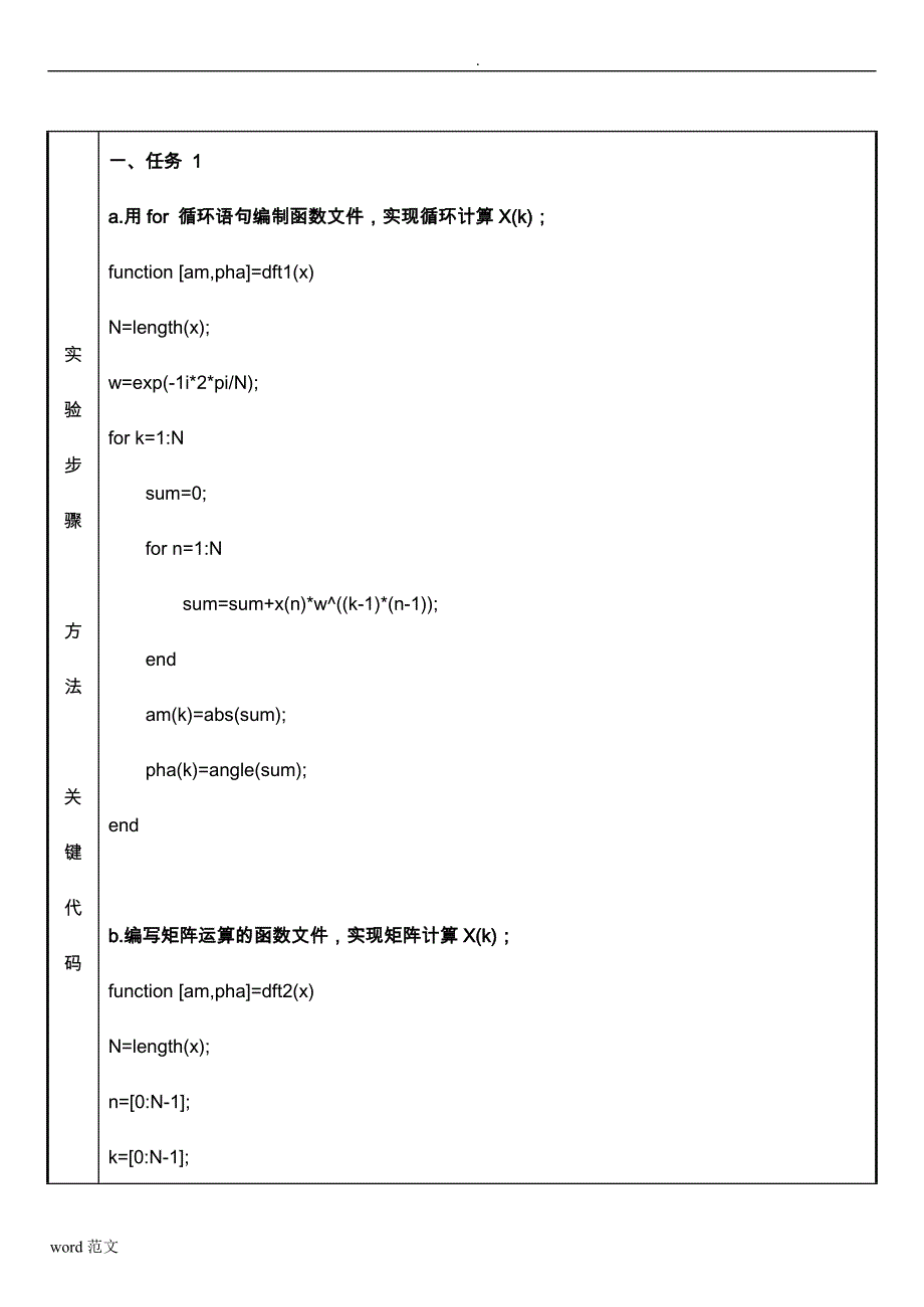 DFT 变换的性质及应用_第3页