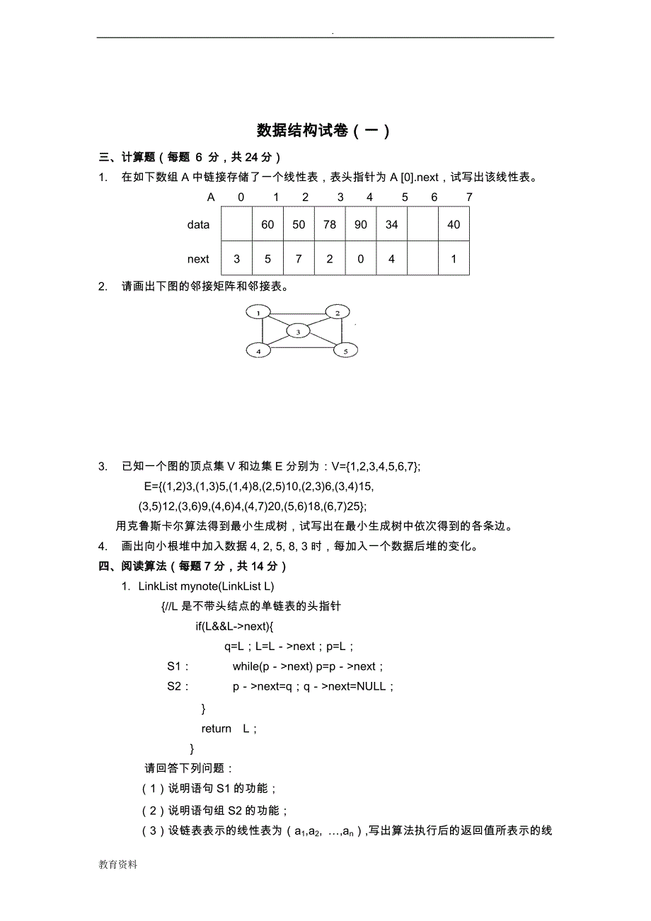 东南大学十套数据结构试题和答案_第1页