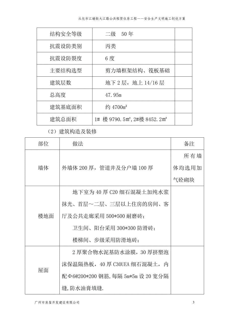 （安全生产）安全文明创优方案_第3页