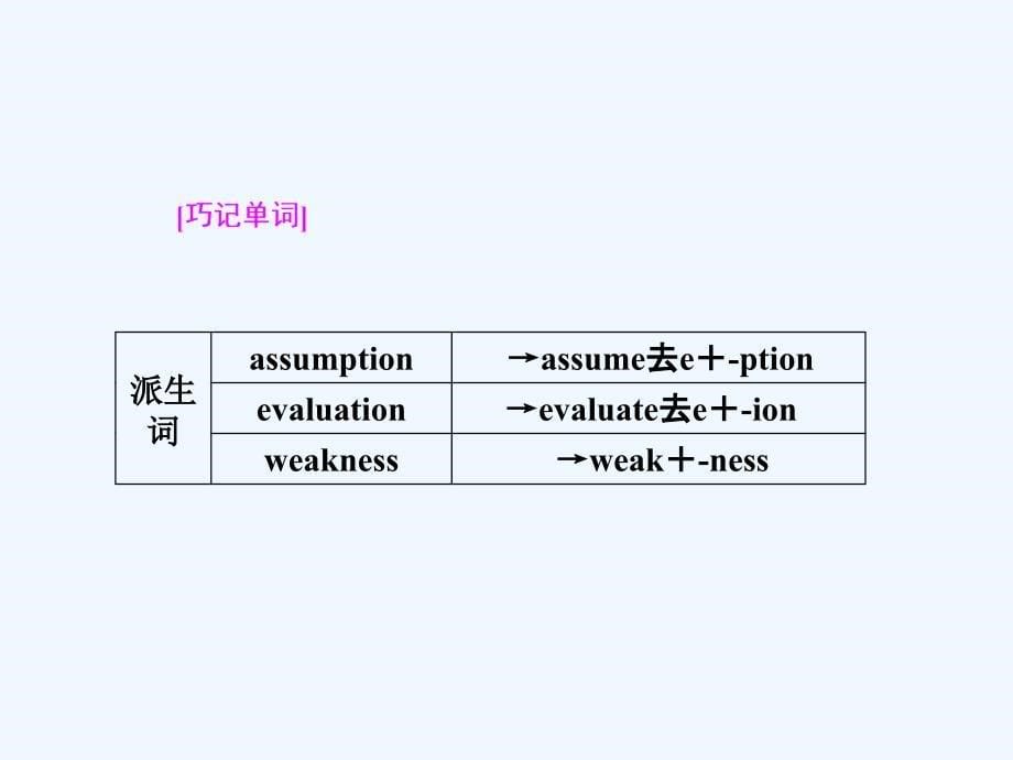 高二英语译林选修七课件：Unit 3 Section Ⅱ_第5页