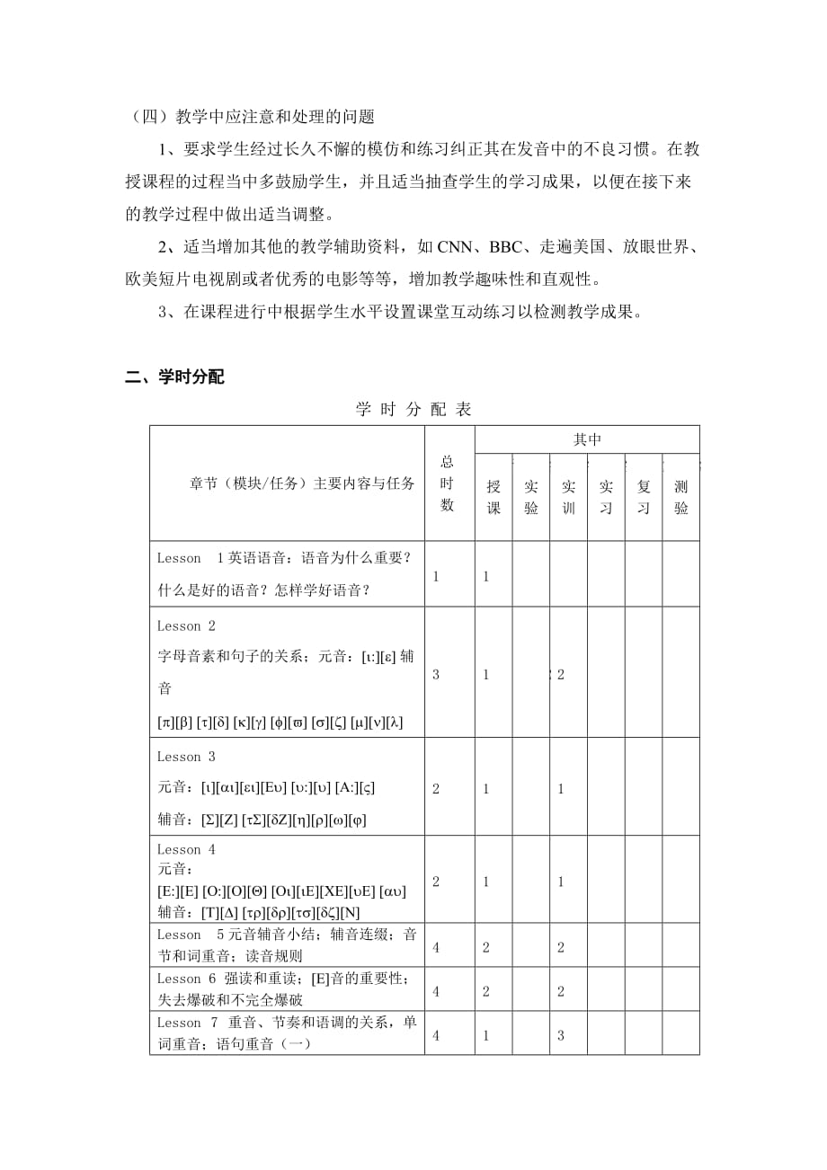 （安全生产）英语语音教学大纲湖南安全技术职业学院_第4页