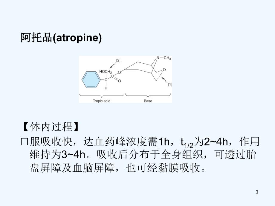 第八章胆碱受体阻断医药(I)M胆碱受体阻断医药_第3页