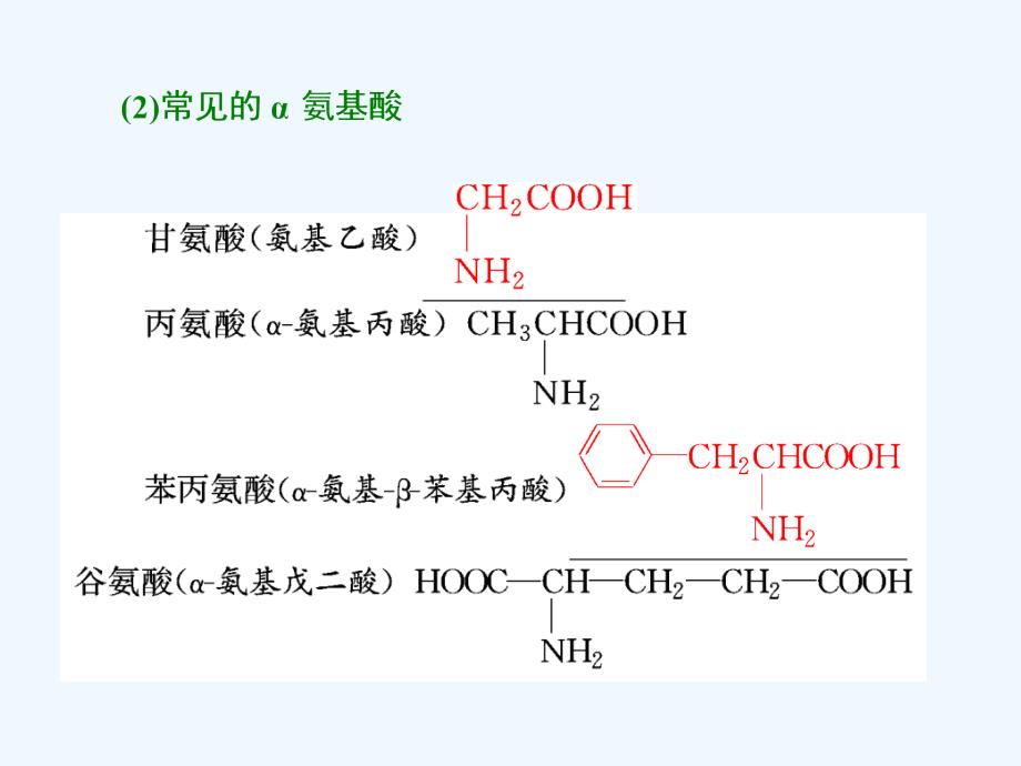 高二化学同步鲁科选修五课件：第2章 第4节 第2课时 氨基酸和蛋白质_第4页
