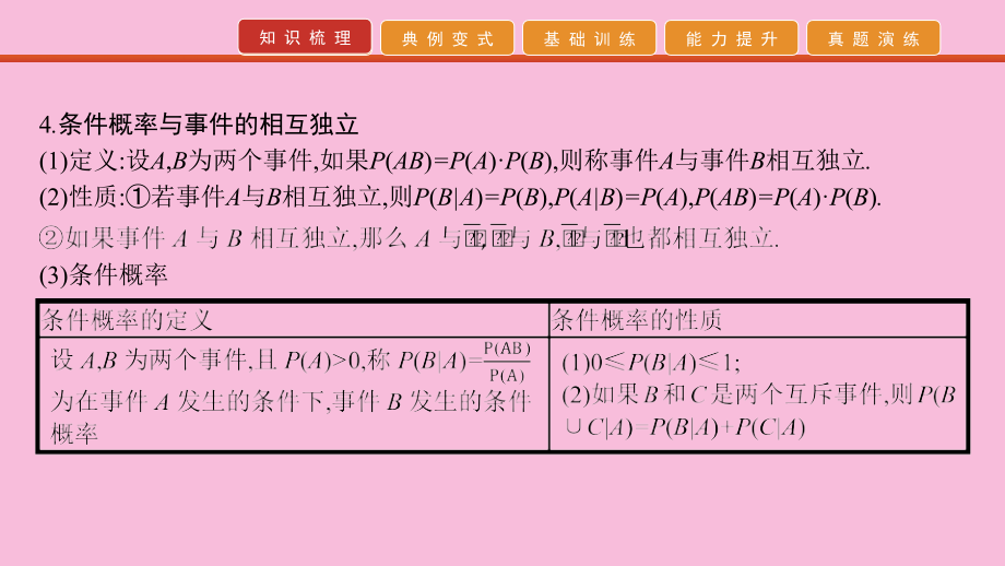 2020高考数学艺考生冲刺第七章概率与统计第22讲离散型随机变量的分布列、均值与方差（理）课件_第4页