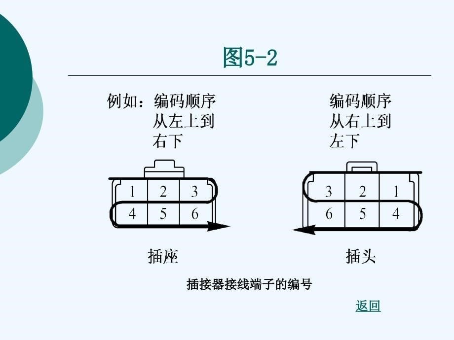 第五部分日本各大汽车公司电路_第5页