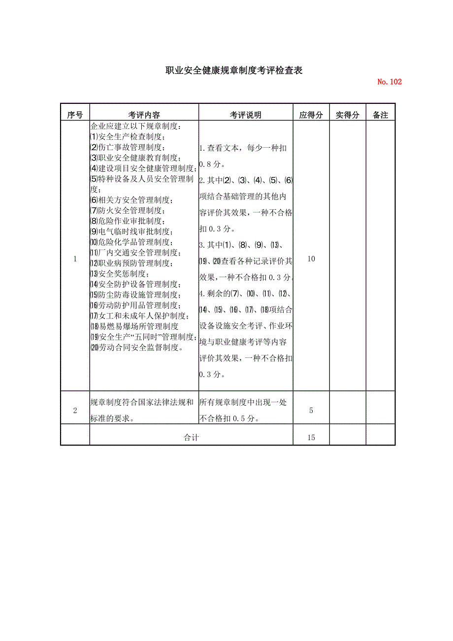 （安全生产）机械制造企业安全生产标准化_第3页